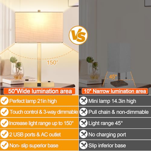 21" Touch Bedside lamps with 2 USB & AC Outlets, 3-Way Dimmable Bedside Table Lamps Set of 2 for Bedroom Living Room Office Reading, White Shade Lamps for Night Stands, 2700K LED Bulbs Included - color: White Linen & Brass