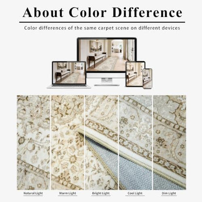 HY HAOYUNLAI Washable 2x3 Entryway Area Rug Non-Slip Slim-Profile Carpet - color: Ivory, size: 2' x 3' (Rectangular)