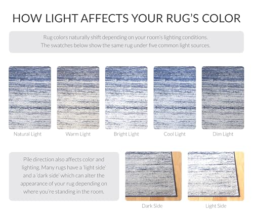 SAFAVIEH Adirondack Accent Rug 2'6"x4', Navy & Grey ADR113E - color: Navy/Grey, size: 2'6" x 4' (Rectangular)