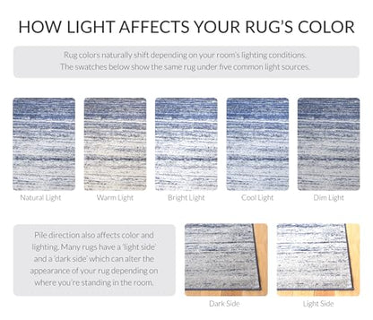SAFAVIEH Adirondack Accent Rug 2'6"x4', Navy & Grey ADR113E - color: Navy/Grey, size: 2'6" x 4' (Rectangular)