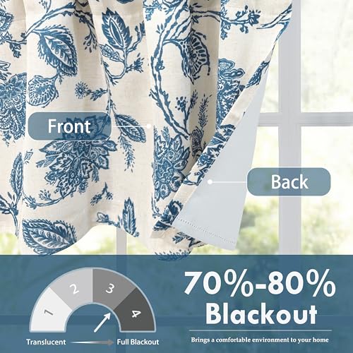 DriftAway Freda Jacobean Floral Linen Blend Blackout Thermal Insulated Energy Saving Privacy Window Linen Curtain Valance Rod Pocket 2 Layers Single 52 Inch by 14 Inch Plus 1.75 Inch Header Blue - color: Blue, size: 52"W x 14"L (Pack of 1)