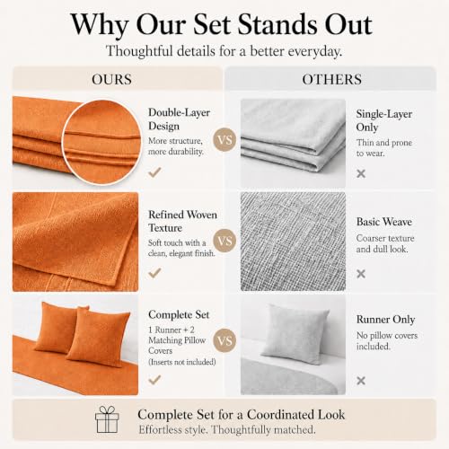 Solid Bed Runner Set,2 Pillow Covers,Terracotta,82.7x19.7in - color: Terracotta, size: Full/Queen