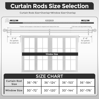 Double Curtain Rod 36-76 Inch, Adjustable Crystal Dual Rod, Silver - color: Silver, size: 36"-76"