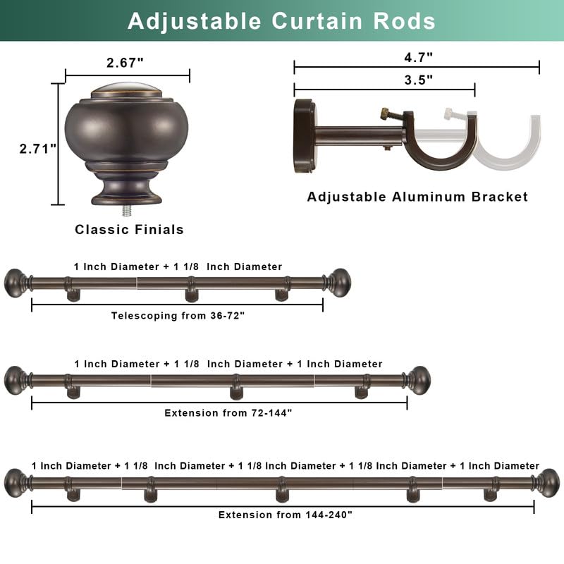 1 1/8 Inch Heavy Duty Curtain Rods, Single Curtain Rod for Window 36-72 Inch(3-6ft), Telescoping Drapery Rods with Classic Finials and Adjustable Aluminum Alloy Brackets, Antique Brown - color: Antique Brown, size: 36-72"