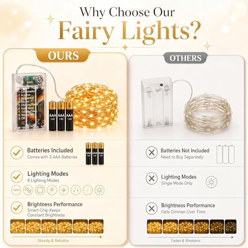 16FT 50LED Fairy Lights Battery Operated (Included), 2 Packs - color: Warm White, size: 2 Pack - Batteries Included
