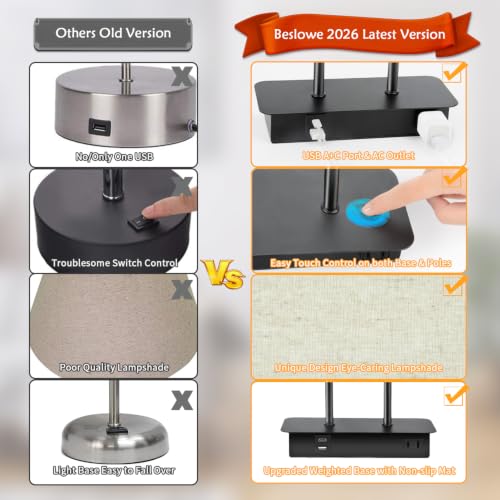 BesLowe 16’’ Table Lamp for Bedroom, Bedside Nightstand Lamp with LED Bulb - color: Cream