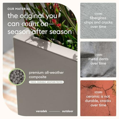 Veradek Block Series Span Planter - Tall Rectangular Outdoor Planter - color: Gray, size: Medium - 2 Pack