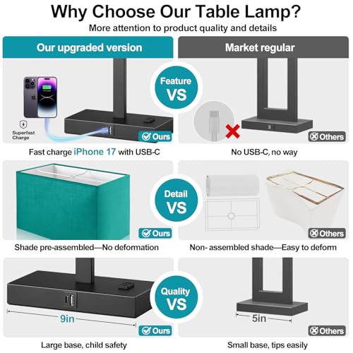 Lynnoland 21" Set of 2 Table lamp with USB A+C & AC Outlets, Touch Control 3-Way Dimmable Nightstand Lamps for Bedroom Living Room Office Reading, Green Shade Touch Lamps, 5000K LED Bulbs Included - color: Green Linen & Matte Black