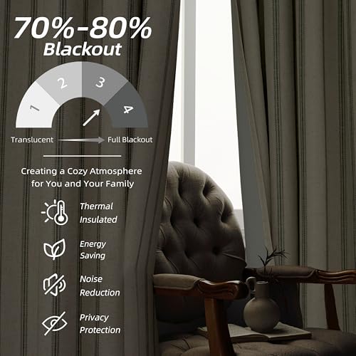 DriftAway Farmhouse Stripe Blackout Curtains, W52xL63, Loden Green - color: G Loden Green Stripe, size: 52"W x 63"L (Pack of 2)