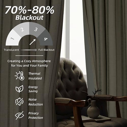 DriftAway Farmhouse Stripe Blackout Curtains, W52xL63, Loden Green - color: G Loden Green Stripe, size: 52"W x 63"L (Pack of 2)