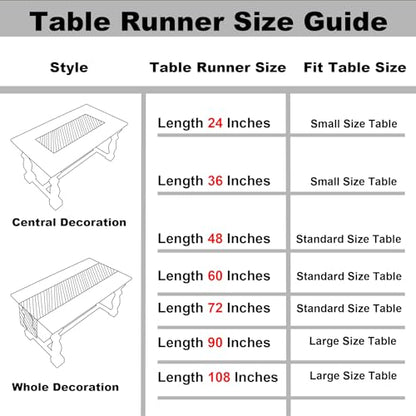 Gernaice 2PCS Boho Table Runner, Rustic Embroidered Cotton Linen Farmhouse Table Runners for Dresser End Coffee Table Home Decor, 24" L X 13" W Dark Brown - size: 2PCS 13" X 24", style: Hemstitched Coffee