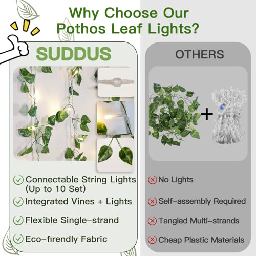 suddus 33FT 100 LED Pothos Vine with Fairy Lights Plug in Clear Wire - color: Pothos, size: 100 LED-Plug