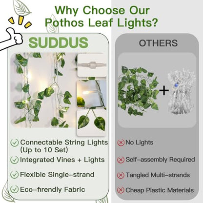 suddus 33FT 100 LED Pothos Vine with Fairy Lights Plug in Clear Wire - color: Pothos, size: 100 LED-Plug