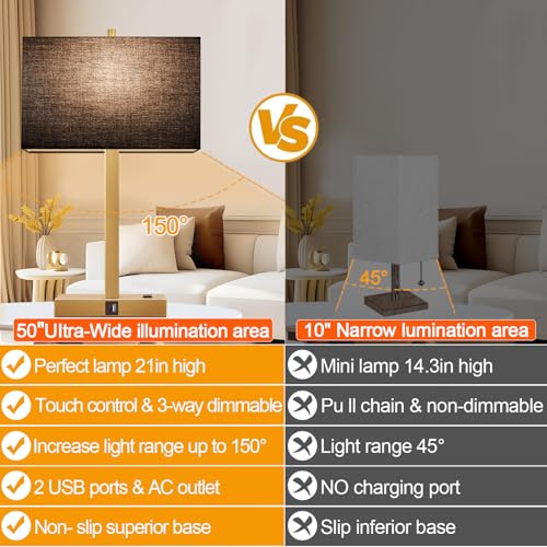 Lynnoland 21" Set of 2 Bedside lamp with USB A+C & AC Outlets, Touch Control 3-Way Dimmable Nightstand Lamps for Bedroom Living Room Office Reading, Black Shade Touch Lamps, 3000K LED Bulbs Included - color: Black Line & Gold