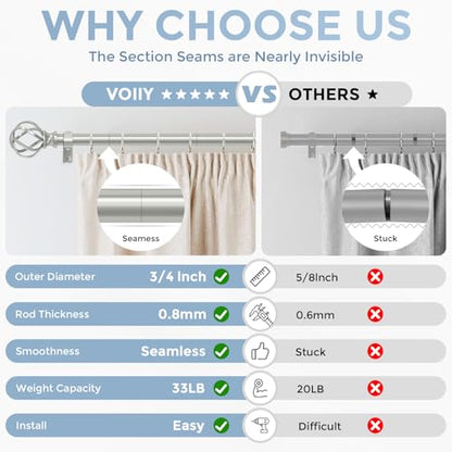 VOIIY Silver Curtain Rod 36-72 Inch, Adjustable Curtain Rods for Windows - color: Antique Silver, size: 36"-72"|1 Pack