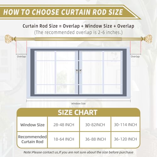 Gold Double Curtain Rod 66-120 Inch Heavy Duty Foil Resin Finial - color: gold, size: 66-120"