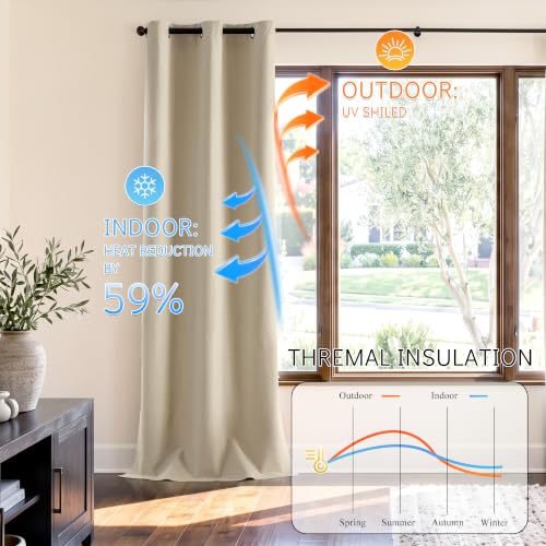 ChrisDowa Natural Blackout Curtains 54 Inches Long 2 Panels for Bedroom - color: Natural, size: 40"W x 54"L (Pack of 2)