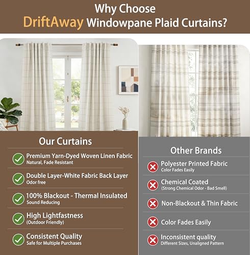DriftAway 100% Blackout Windowpane Plaid Linen Curtains 36 Inches Taupe - color: Taupe, size: 52"W x 36"L (Pack of 2)