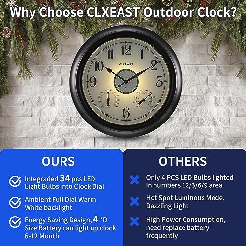 CLXEAST 18 Inch Large Illuminated Outdoor Clocks Waterproof - color: Oil Rubbed Bronze Black
