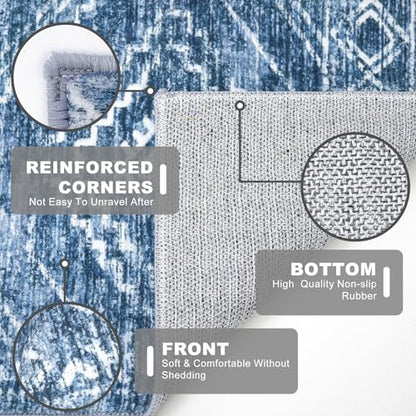 KILOCOCO Washable Runner Rug 2x5 ft Hallway Runners, Stonewashed Blue - color: Stonewashed Blue, size: 2' x 5' (Runner)