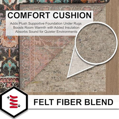 Mohawk Home Non Slip Rug Pad 5' x 8'- 1/4" Thick Felt + Latex Rubber Gripper - Dual Surface Cushion for Hardwood, Carpet, Tile Floors, Made in USA - size: 5' x 8' (Rectangular), style: 1/4 Inch Dual Surface Rug Pad