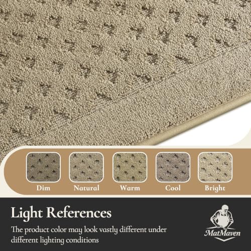 Dirt Trapper Door Mat 24"x 36", Non-Slip Entryway Rugs, Beige - color: Beige, size: 24" x 36"